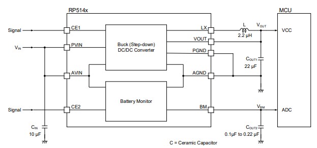 Application Circuit Diagram - Nisshinbo RP514 Switching Voltage Regulators